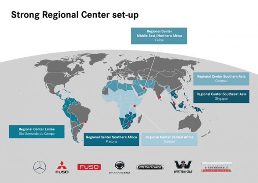 Daimler odprl šesti regionalni center