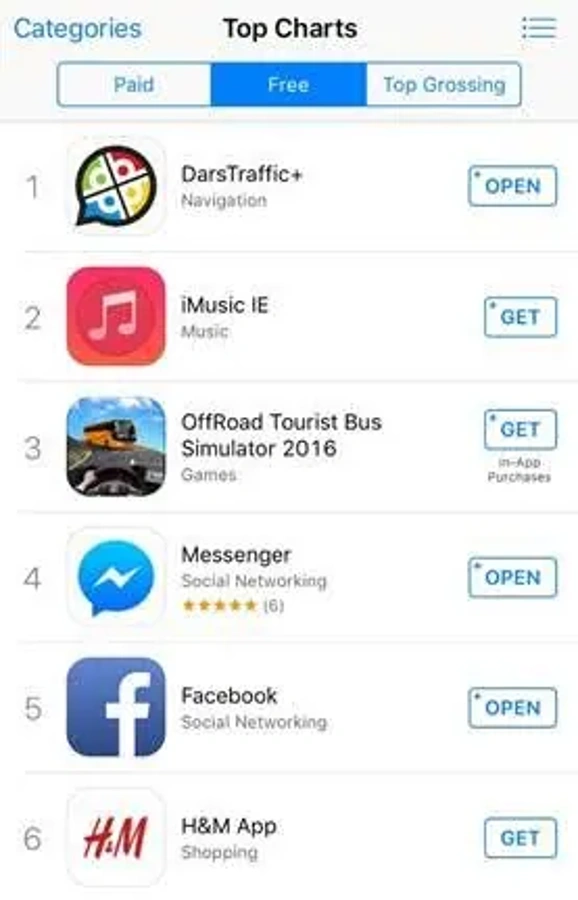 Aplikacija DarsPromet+ na 1. mestu