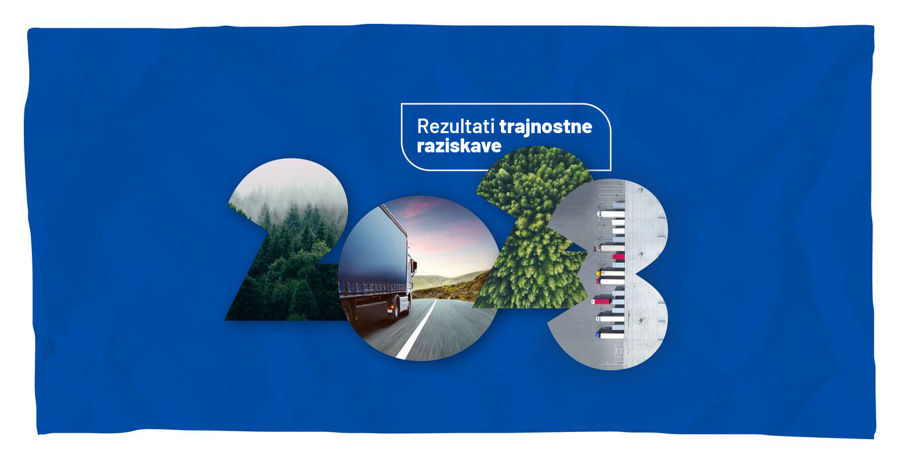 Rezultati trajnostne raziskave