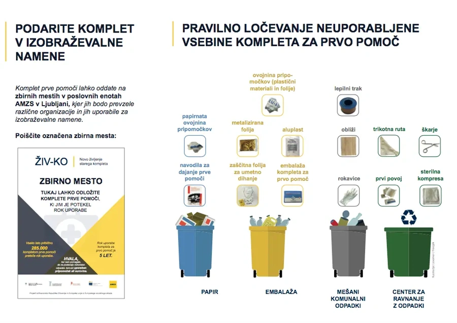 kompletprvepomoci.webp