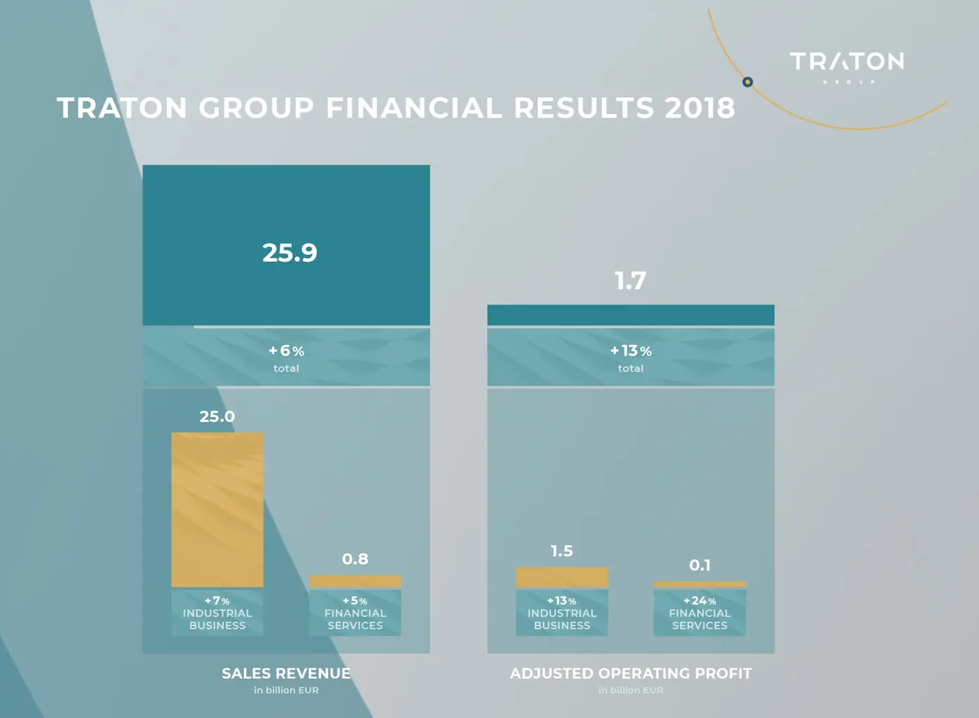tratoninfografik190225ensmall.webp