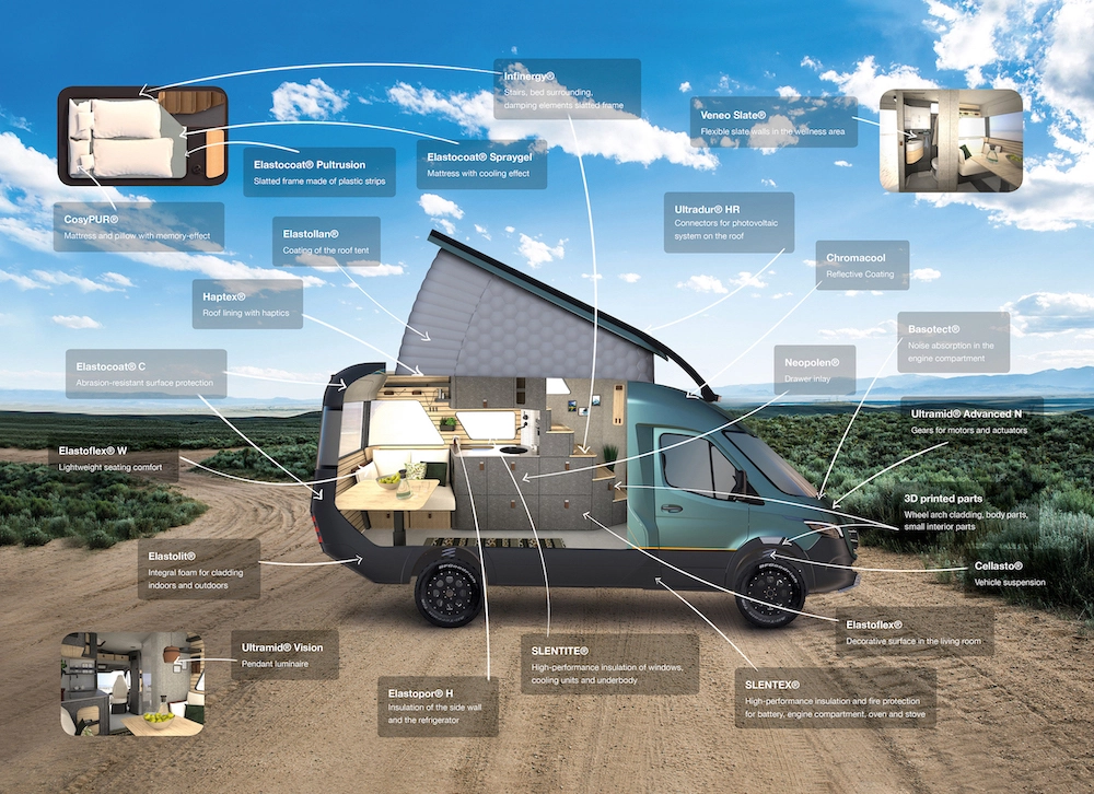 basf-foto-5infografika.webp