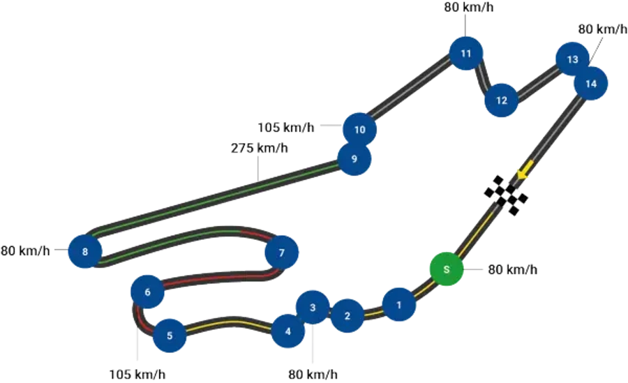lemans-course.webp