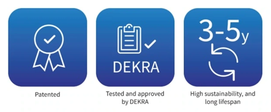 3.-patent-dekra.webp