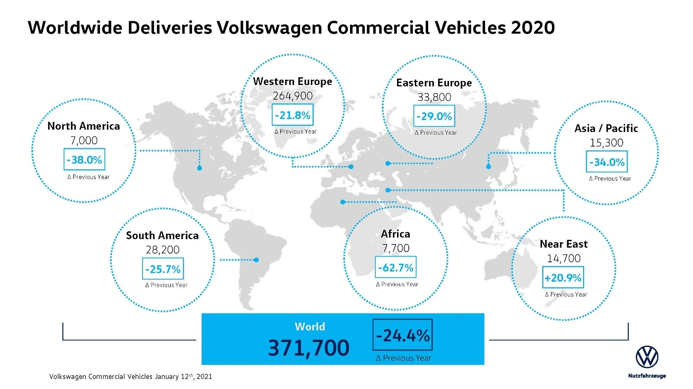 worldwide-deliveries-2020.webp