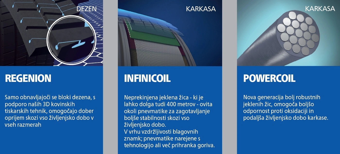michelin-pnevmatike-energy.webp