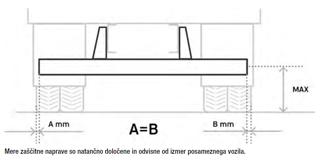 protipodletna-za%C5%A1%C4%8Dita-3.webp