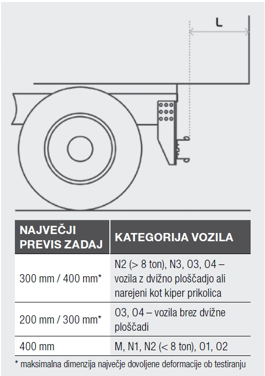 protipodletna-za%C5%A1%C4%8Dita-4.webp