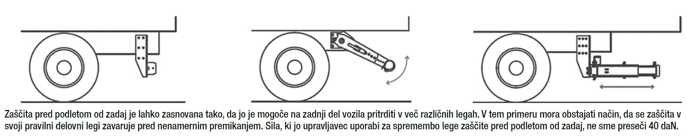 protipodletna-za%C5%A1%C4%8Dita-6.webp