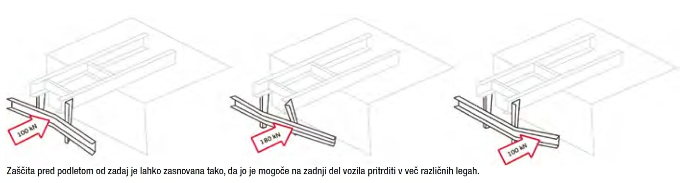 protipodletna-za%C5%A1%C4%8Dita-7.webp