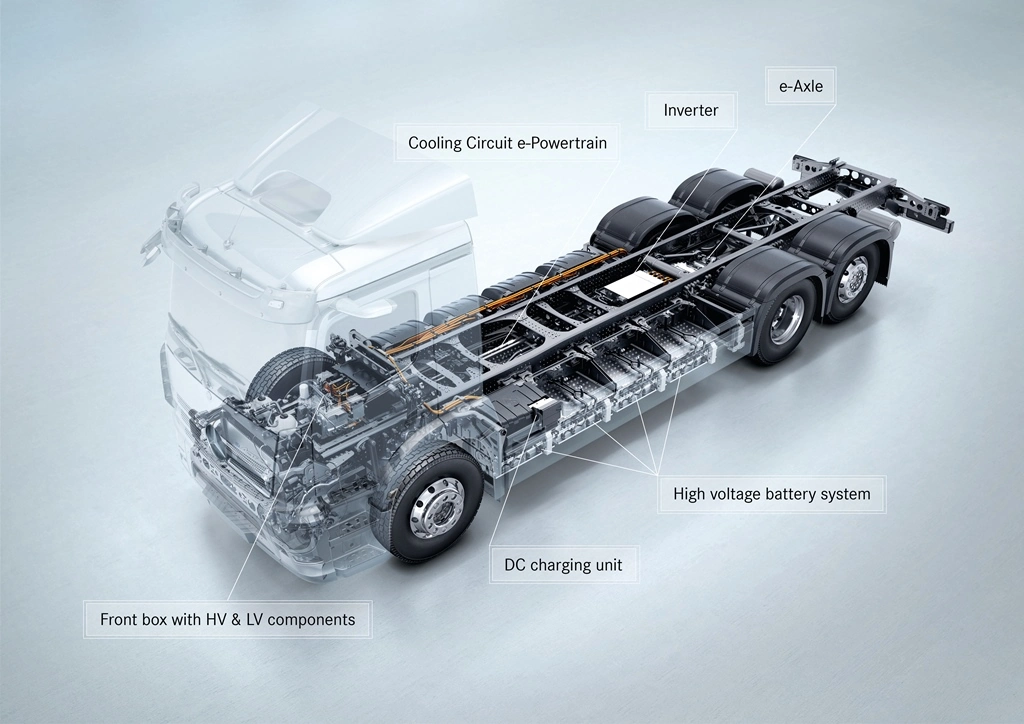 mercedes-benz-eactros-9.webp