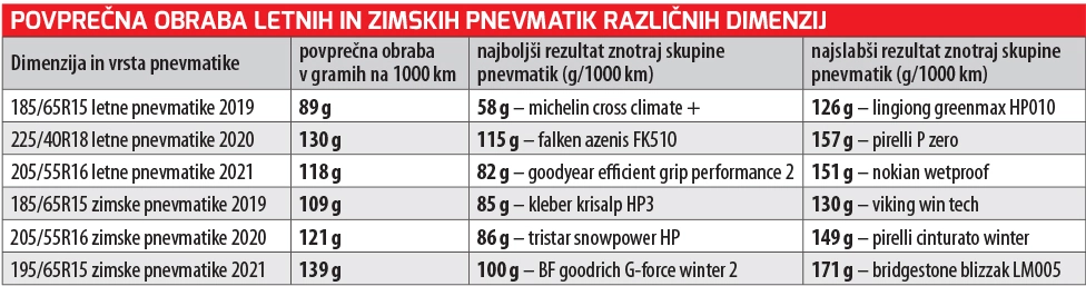 obraba-pnevmatik-3.webp