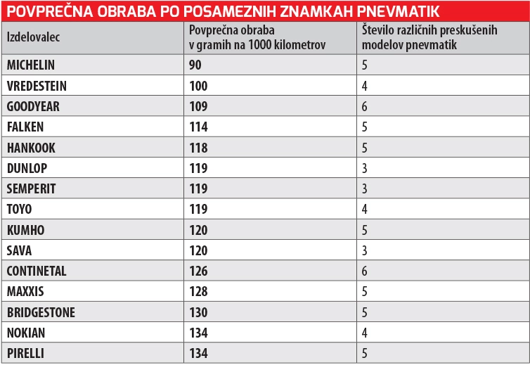 obraba-pnevmatik-4.webp