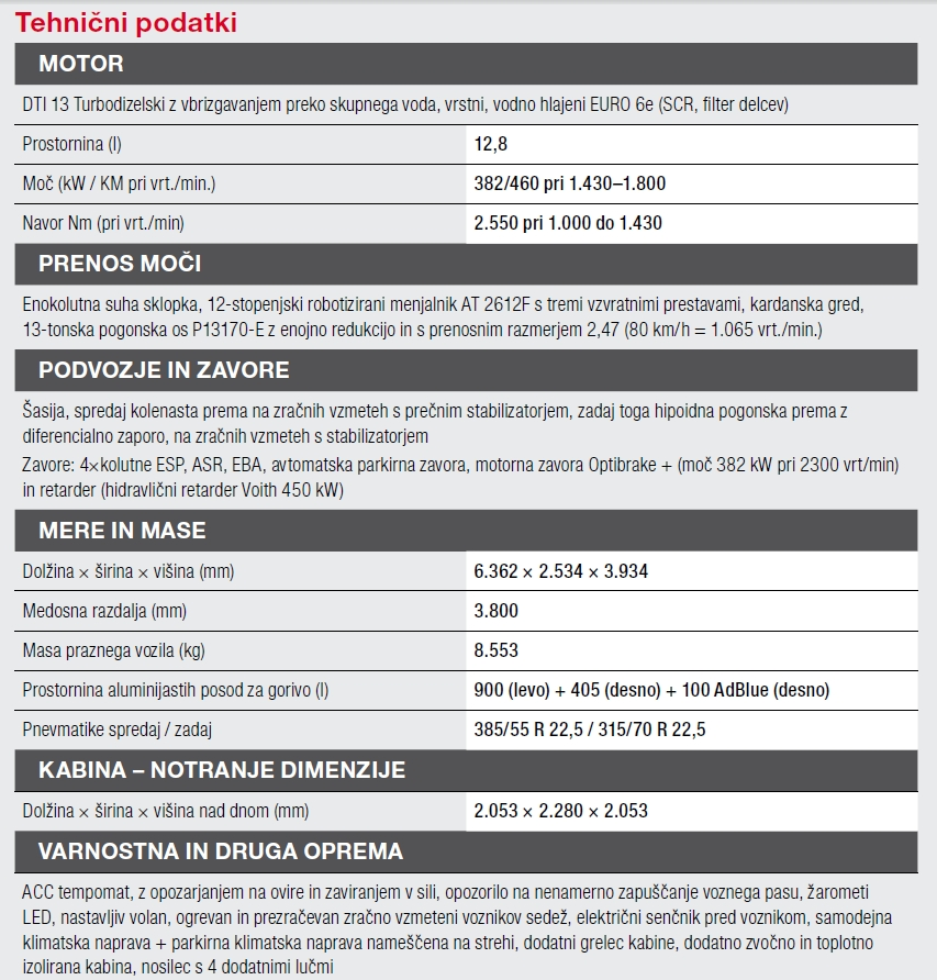 renault-trucks-t-high-520-specifikacije.webp