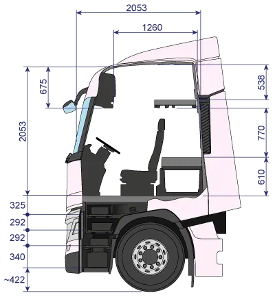 test-renault-trucks-t-high-520-1.webp