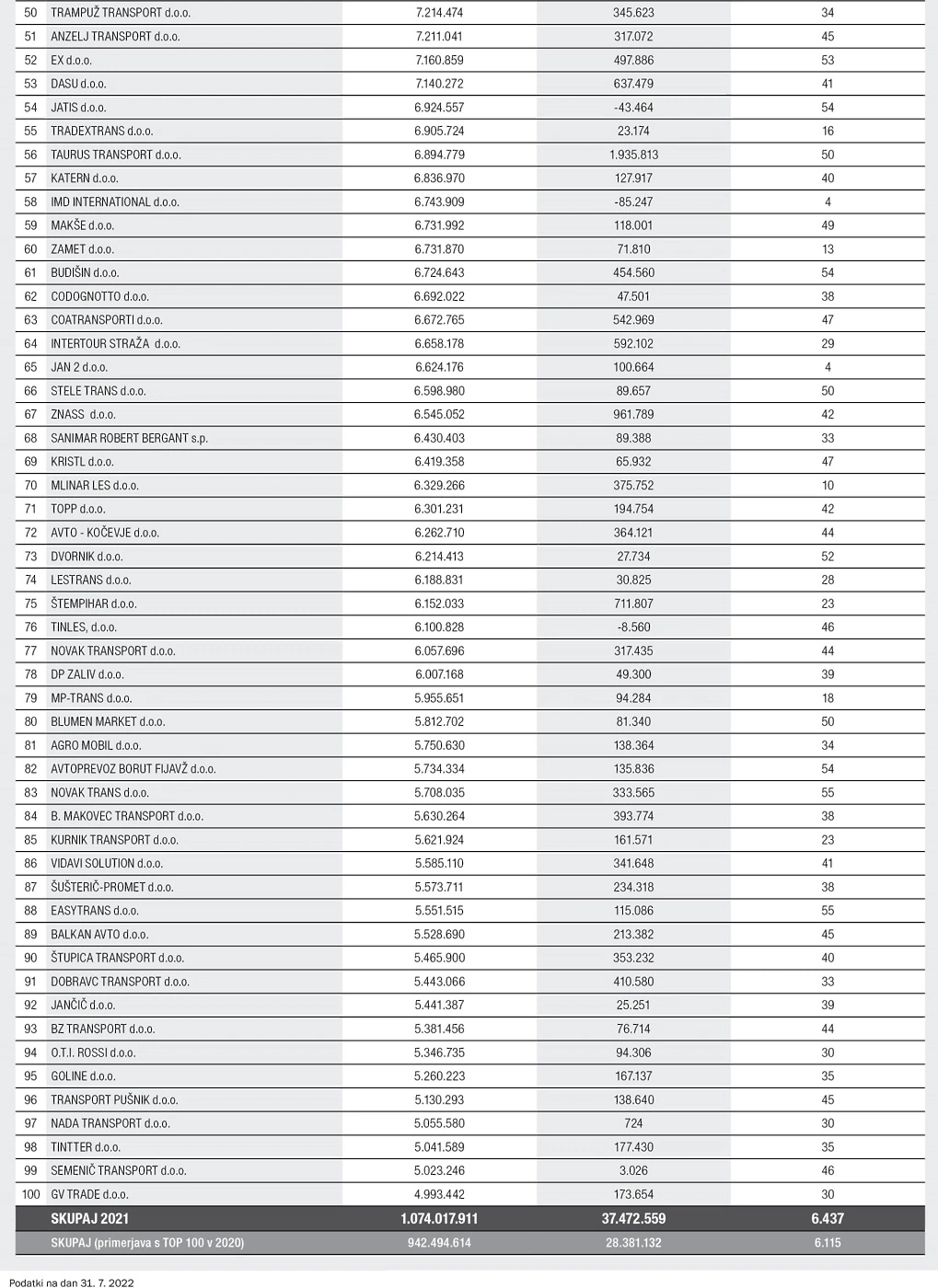 top-100--22.webp