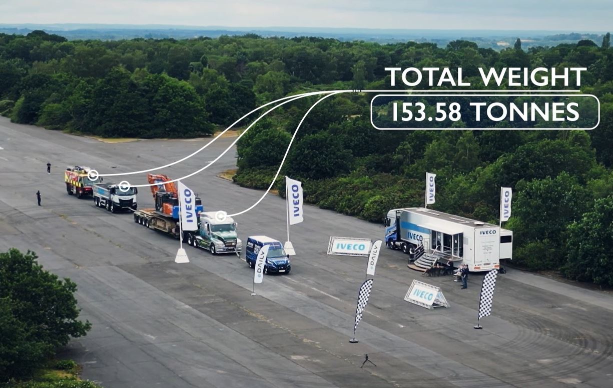 Iveco eDaily Guinness Record