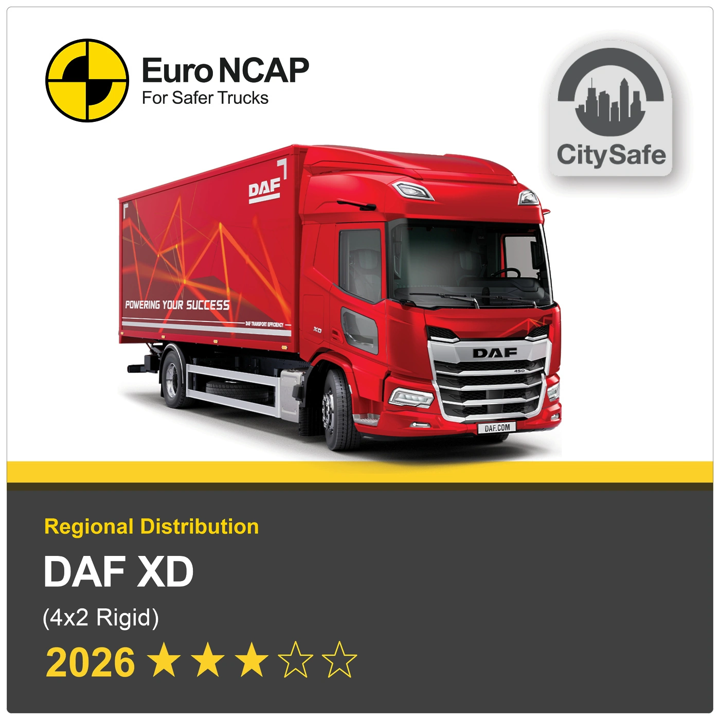 Euro NCAP test tovornjakov 2026