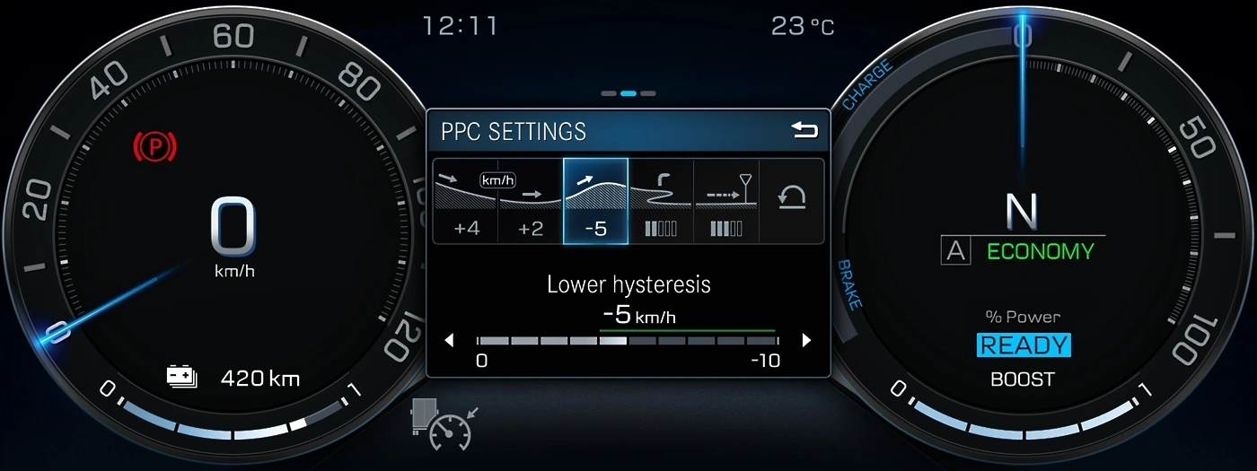 Mercedes eActros 600 lowliner