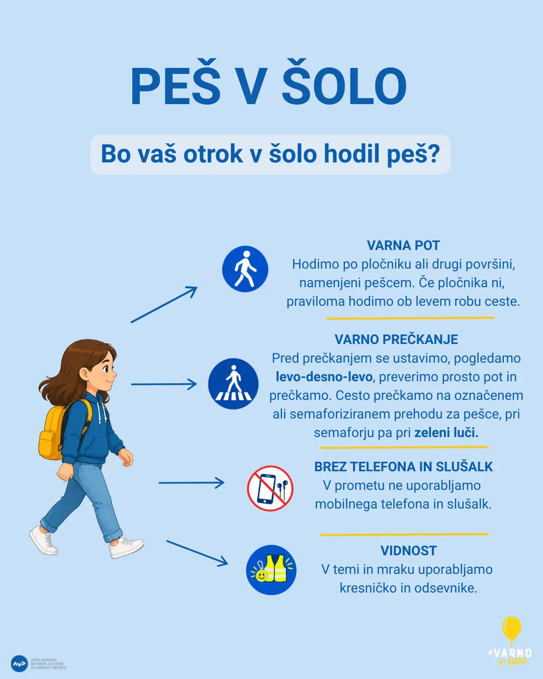 PEŠ V ŠOLO