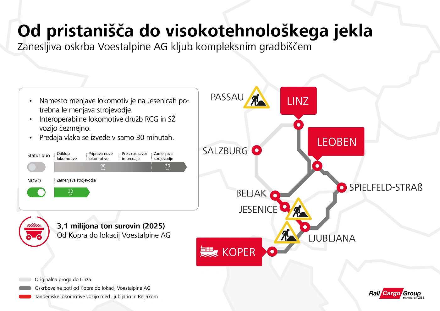 Infografika SL